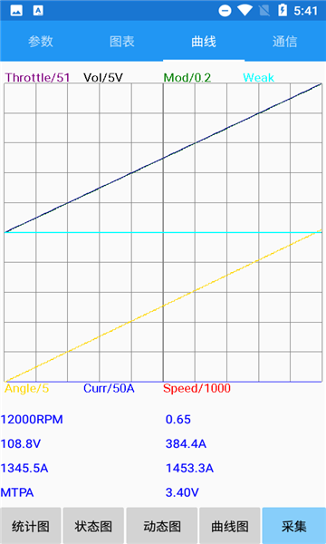 ϾԶapp°汾v2.5.1ͼ2