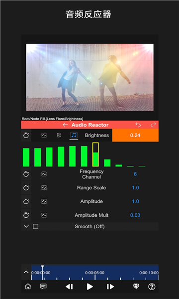 nodevideo2024°v6.60.0ͼ0