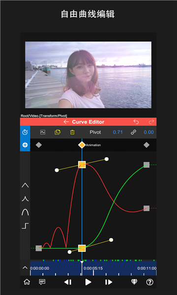 nodevideo2024°v6.60.0ͼ1