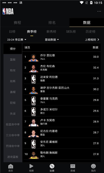 NBAֻ(NBAйٷӦ)v7.19.4ͼ1
