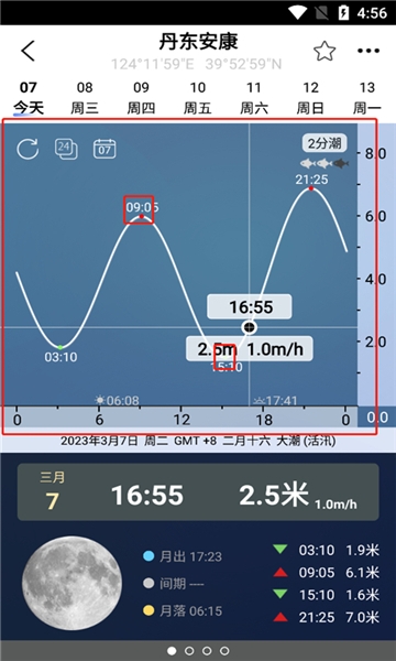 ȫϫ2024°汾