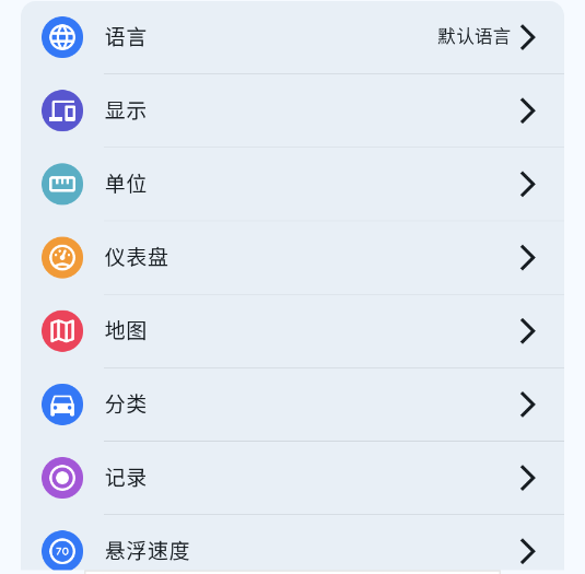 gpsspeed׿