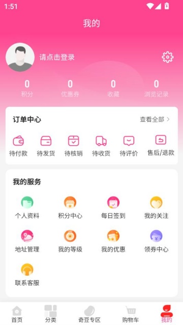 绨׿ͼ2
