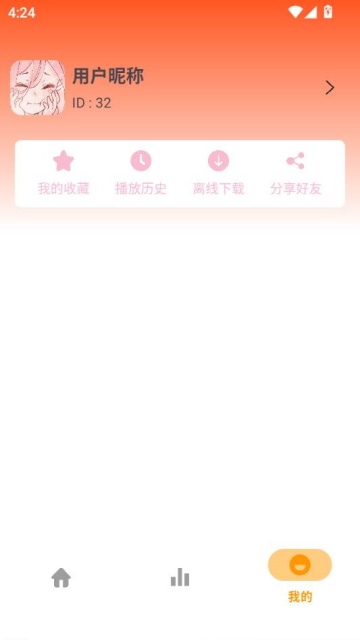 ٷͼ2
