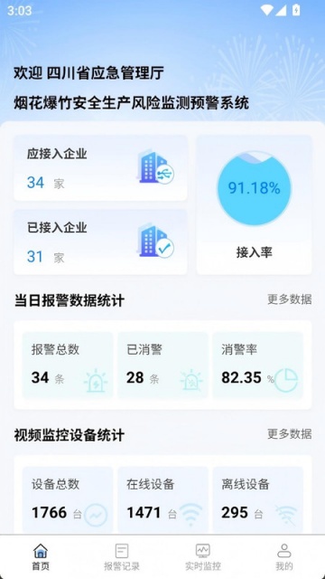 �̻�������ռ��Ԥ������ϵͳ���°�v1.0.5��ͼ0