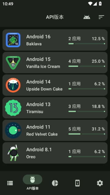 AppCheckerȥ����v4.1.1-release��ͼ0