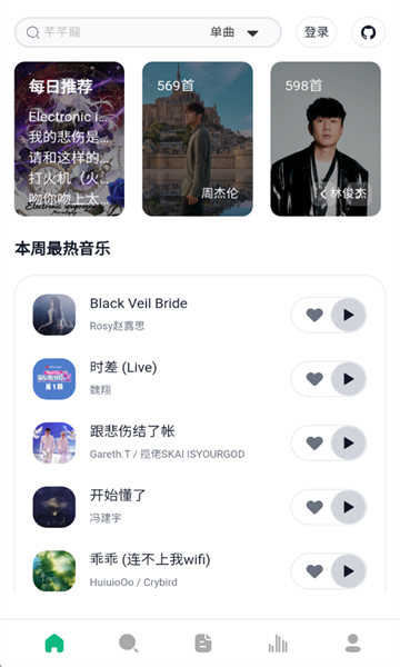阿尔Music官方版 阿尔Music官方版
