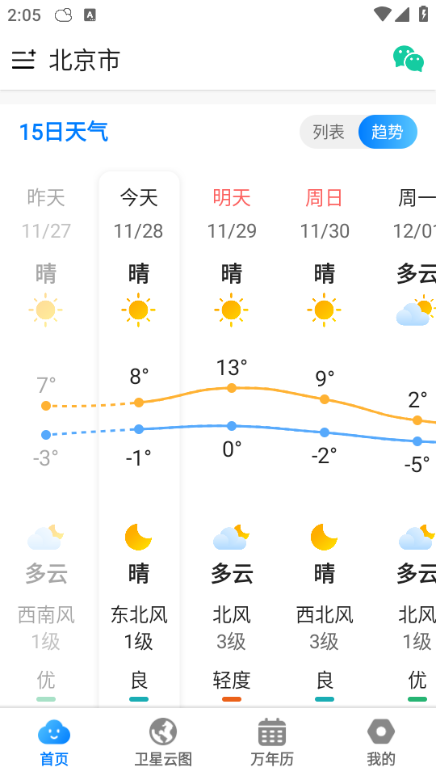 当准天气预报官方版v10.3.0截图0 当准天气预报官方版v10.3.0截图0
