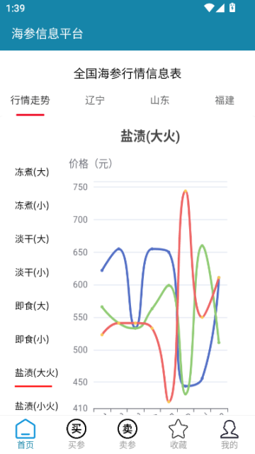 海参之家官方版截图0