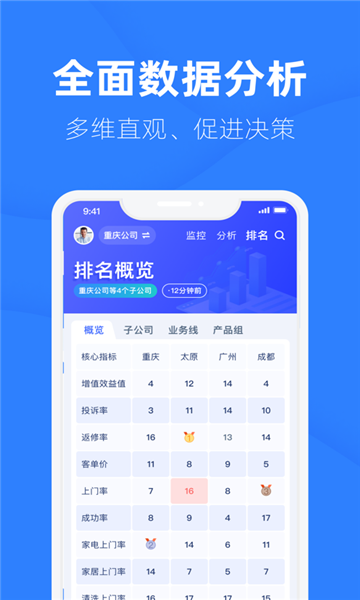 啄越助手最新版截图2