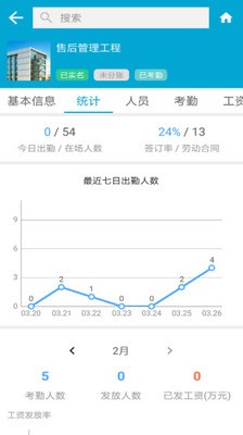 藏建通app官方正版截图2