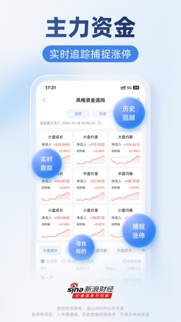 新浪财经手机版截图2