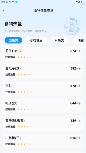 ѪѹѪ�ǲ���ٷ����ͼ1