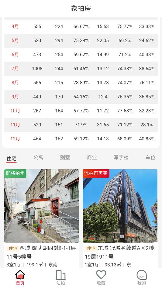 象拍房官方版截图2