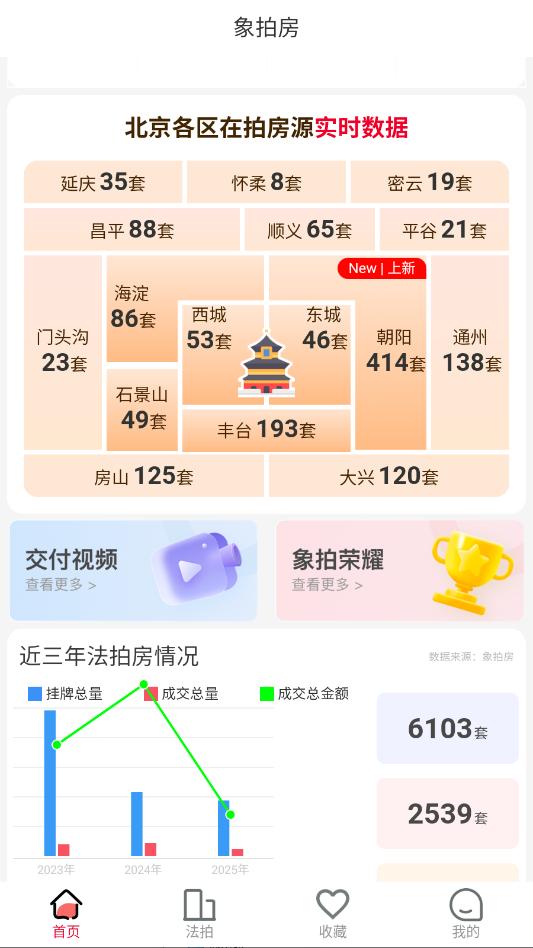 象拍房官方版截图0