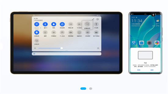 ��ҫ����Эͬ�ٷ����ͼ2