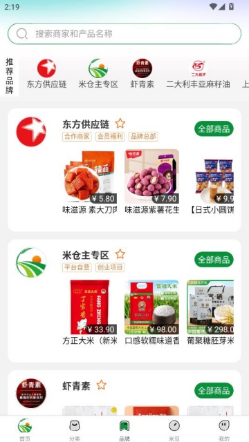 �Ʋֹ����ٷ����ͼ1