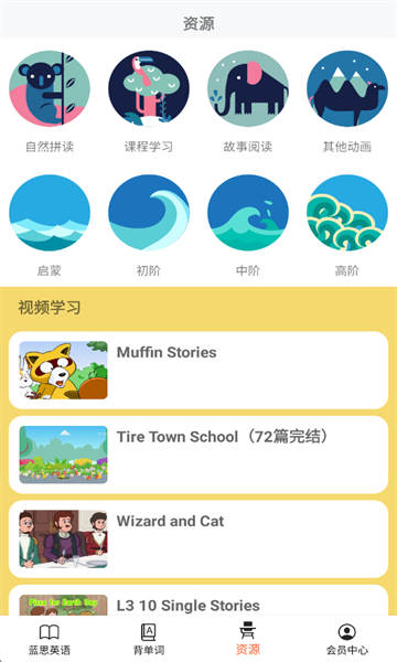 ��˼Ӣ��������ͼ1