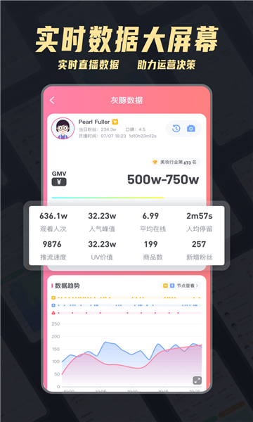 ��������������ͼ0