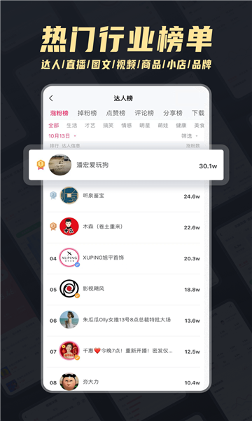 ��������������ͼ2