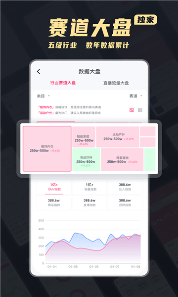 ��������������ͼ3