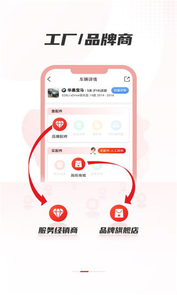 �ܽ����ֻ����ͼ0