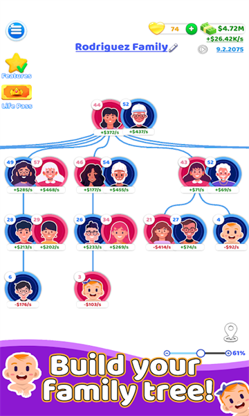ַ(Family Life)