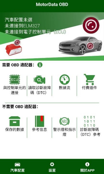motordata obdͼ0