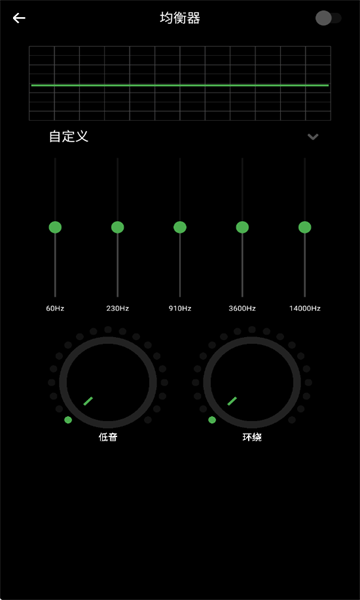 ȫ�񲥷Ű�׿��v2.34��ͼ0