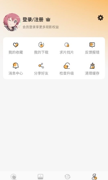 ٷͼ2