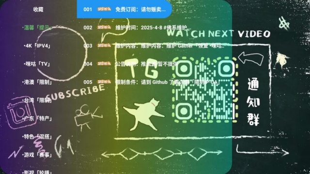 ͷʱtvٷ(a^r)ͼ2
