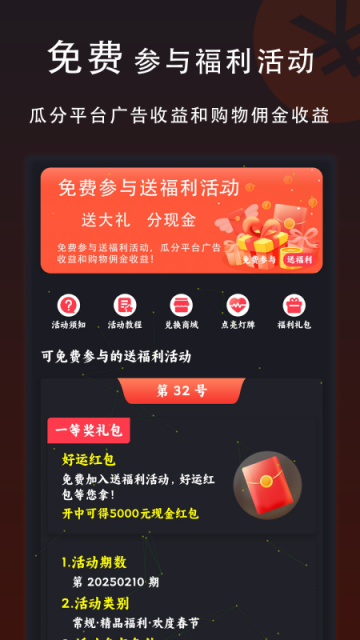 θٷͼ1