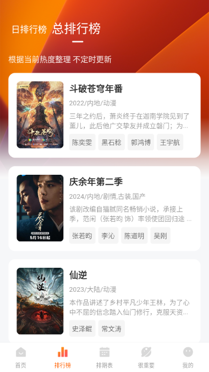 عappٷ°汾2025v3.2.2ͼ2