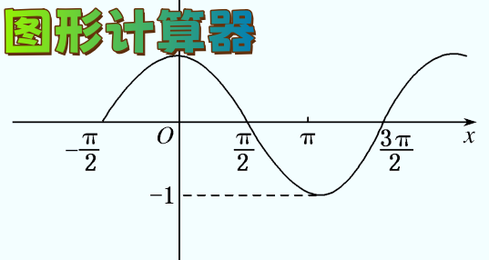 ͼμ
