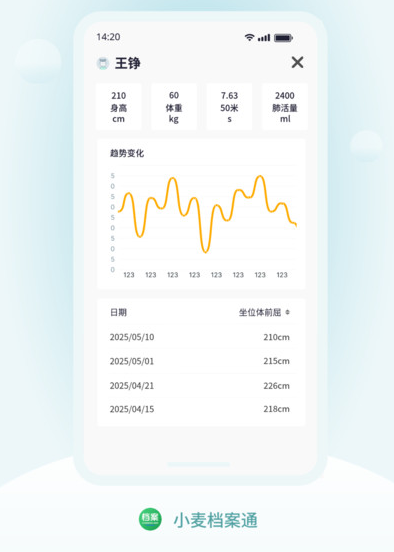 С�󵵰�ͨapp