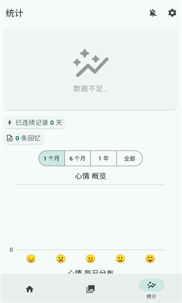 daily youv2.10.0ֻͼ2