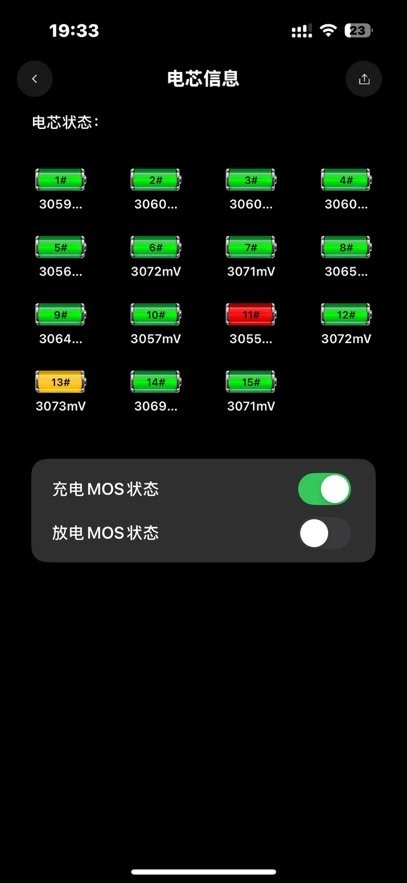 С綯bmsapp