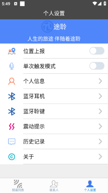 ;ҵ氲׿ͼ2