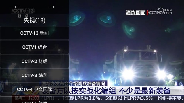 TVٷͼ1