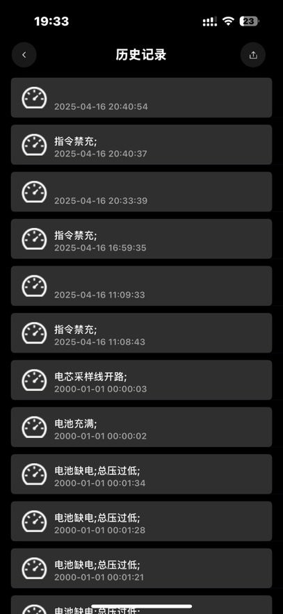 С綯bmsappͼ2