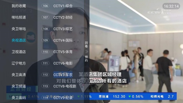 tv°ͼ2