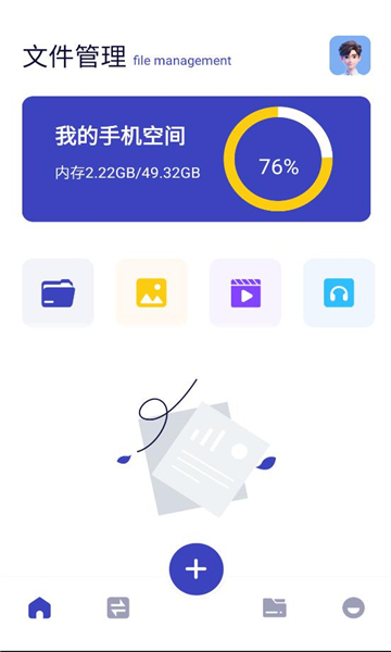 Ȧͼ1