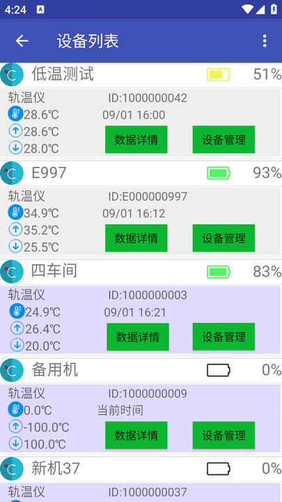 °汾