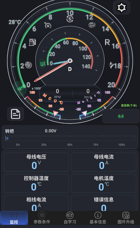 販ǿذ׿