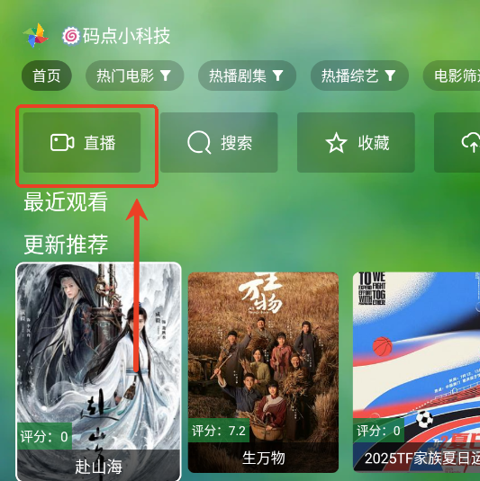 СƼTV°