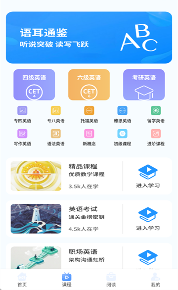 ӢȤٷͼ2