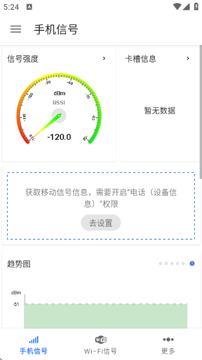 �źż��������