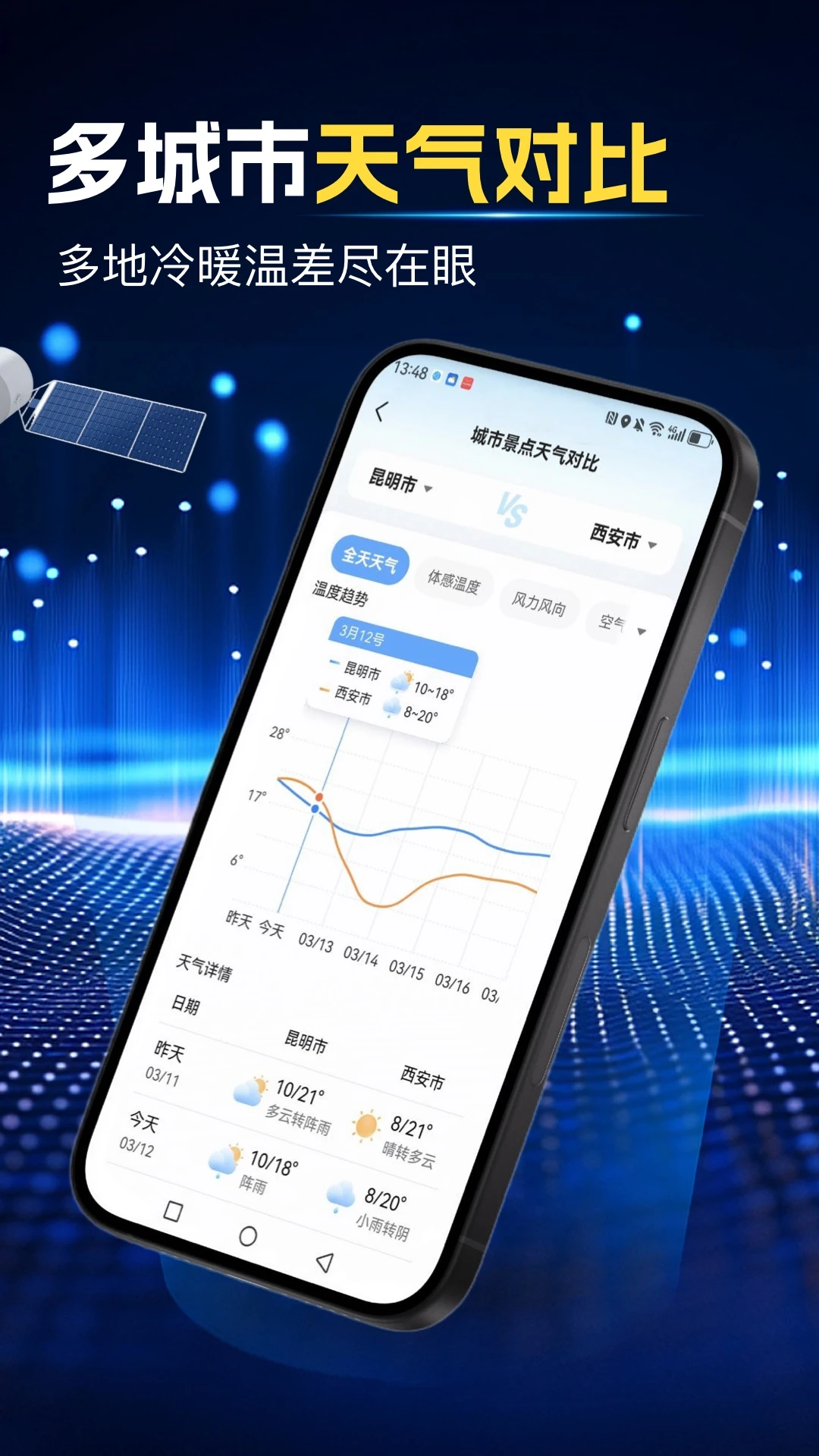 ����Ԥ�����ְ�app�ٷ�v1.5.5��ͼ3