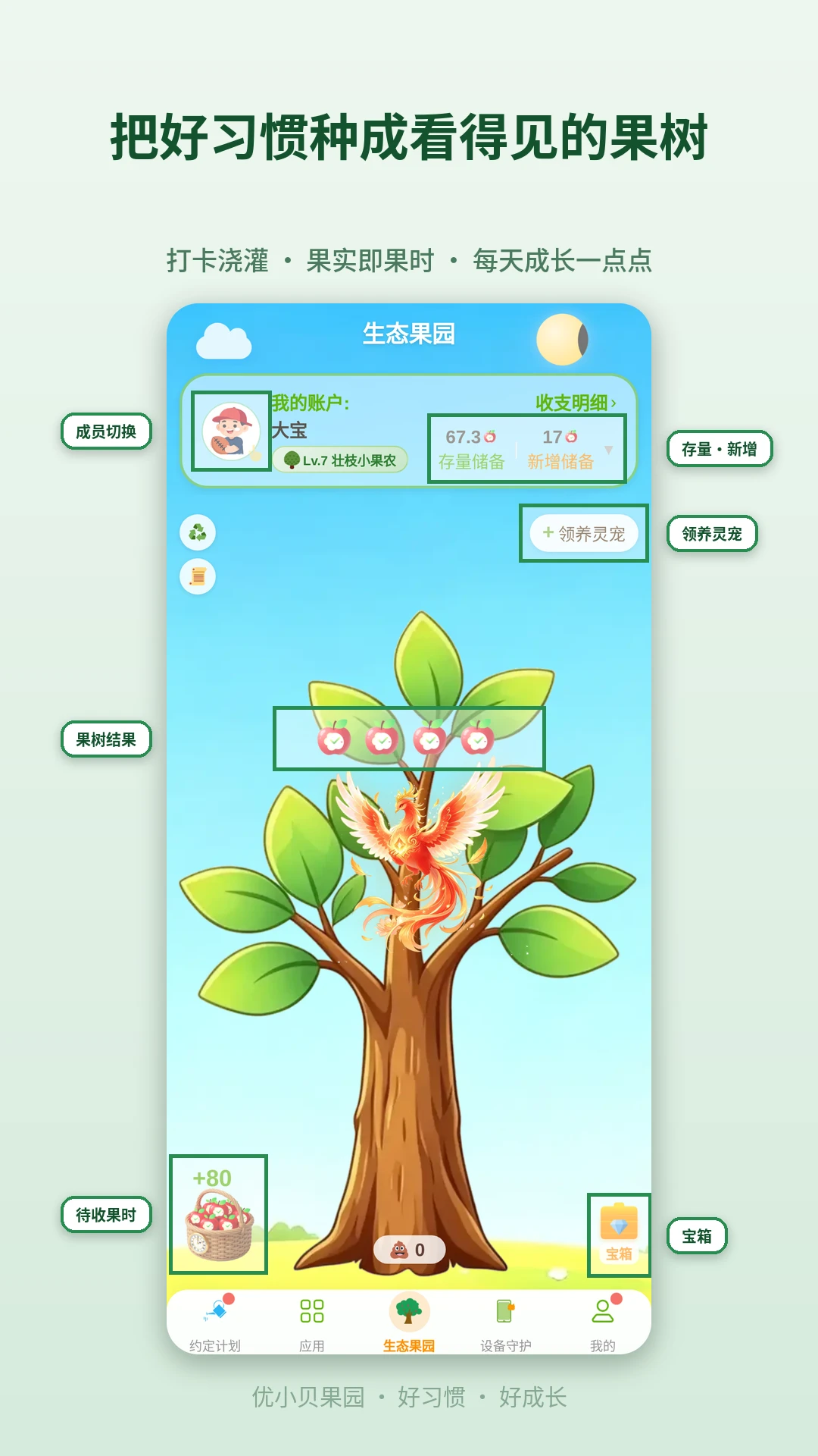 ��С����԰app���°�v2.0.34��ͼ3