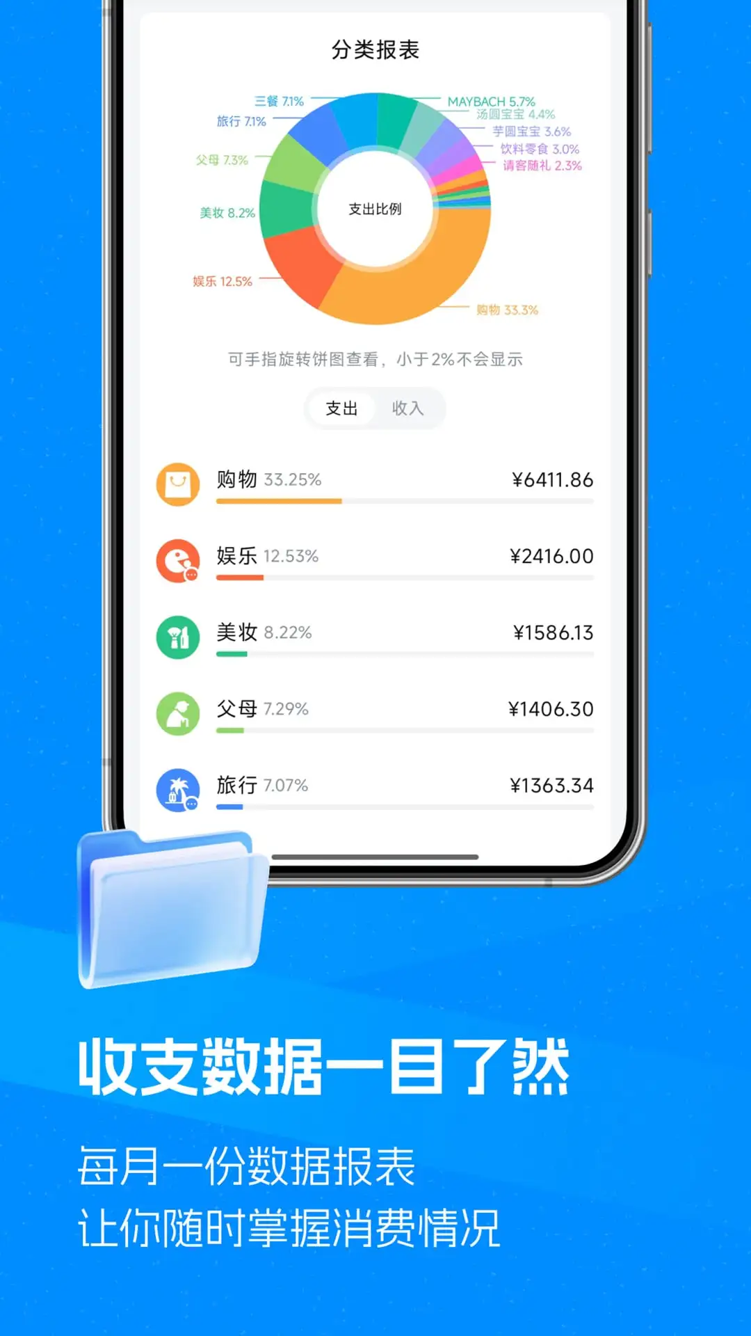 Ǯ������app��ͼ3